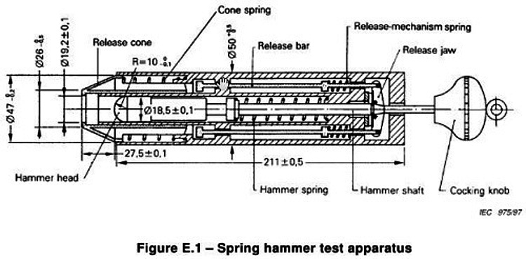 spring impact hammer