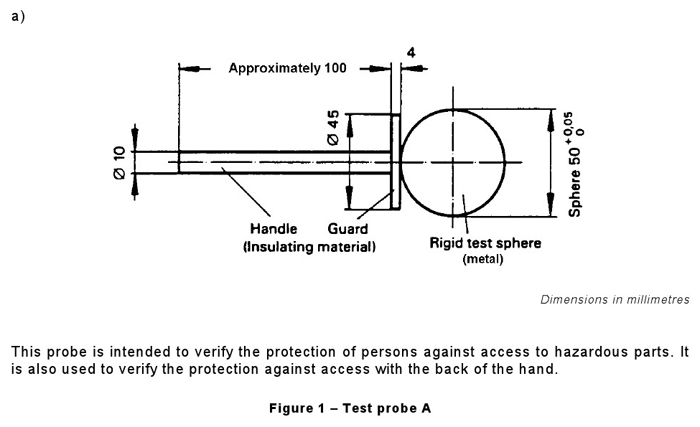 test probes a