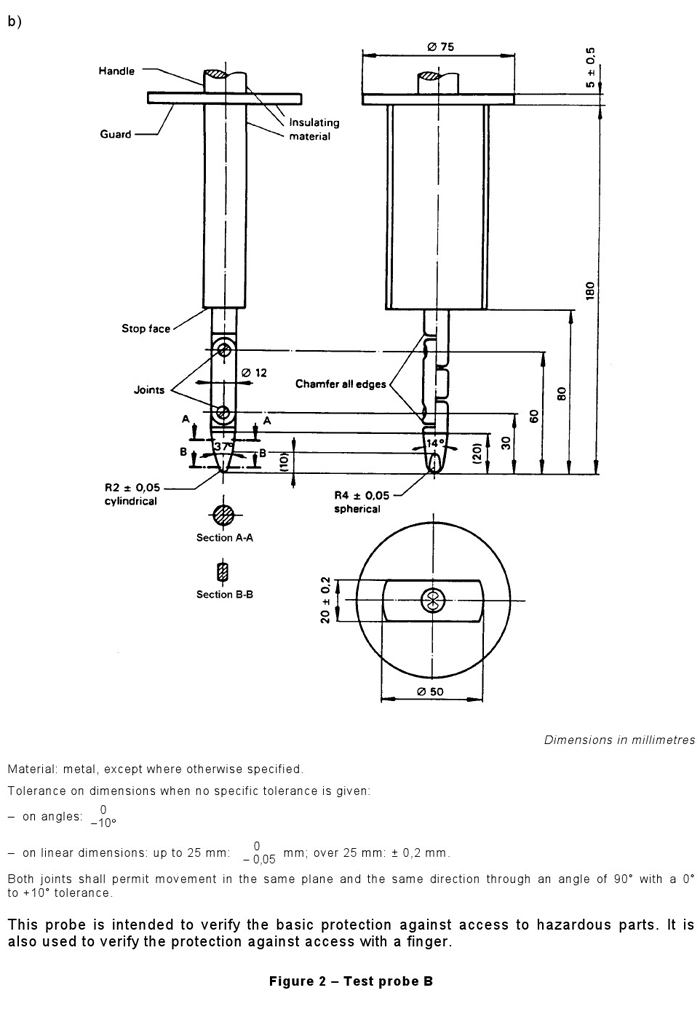 finger test probe