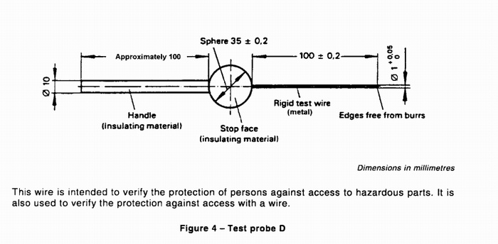 test probe d