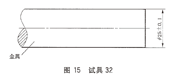 Test Probe 32 Test Probe 32