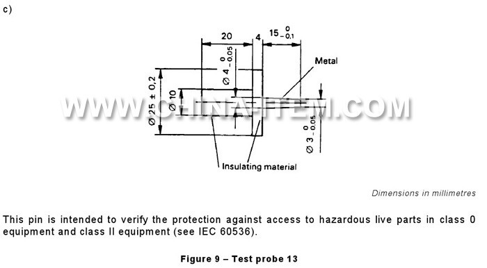Test Probe 13 Test Probe 13