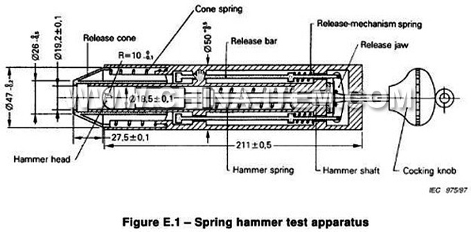 spring hammer