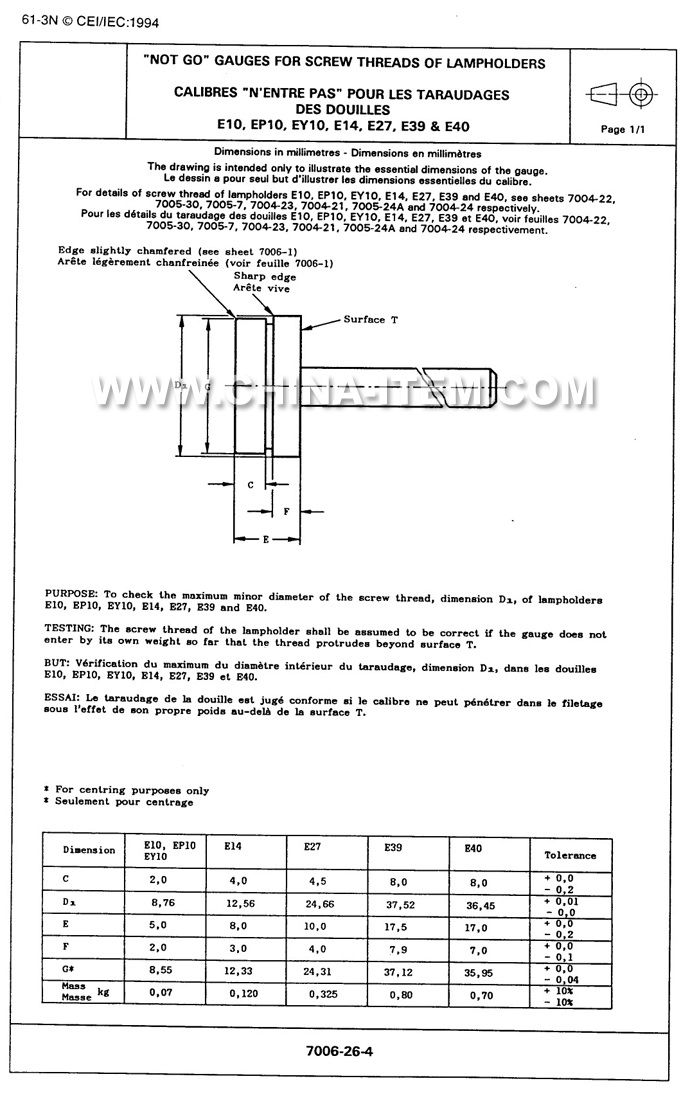 7006-26-4 Not Go Gauges 